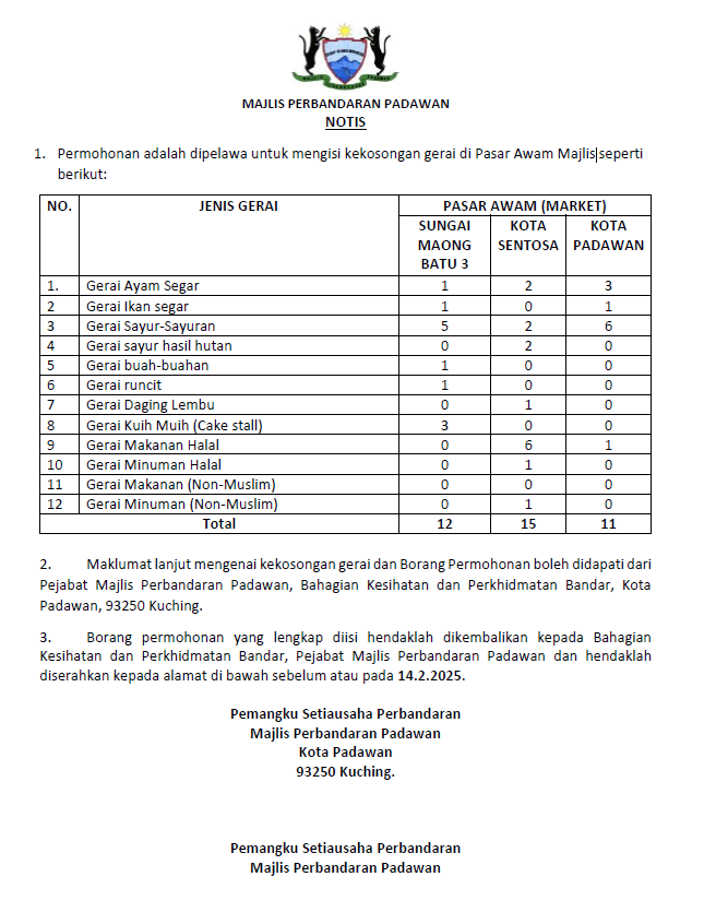 notis kekosongan